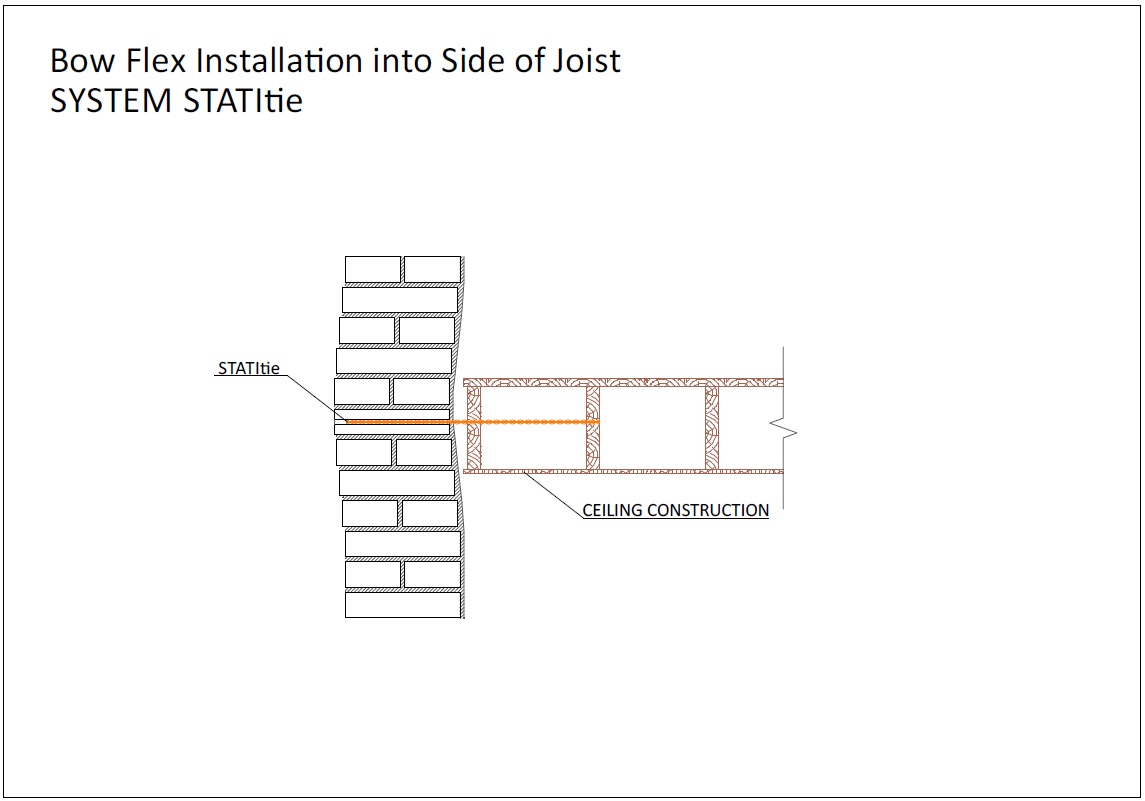 Stati-Tie  Вузол 1-3 (фасад з цегли). Відновлення та реконструкція цегляного фасаду. Металевий спіральний анкер